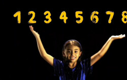 Dança da Memória de Gestos